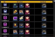 Free Fire में सीजन रिवॉर्ड